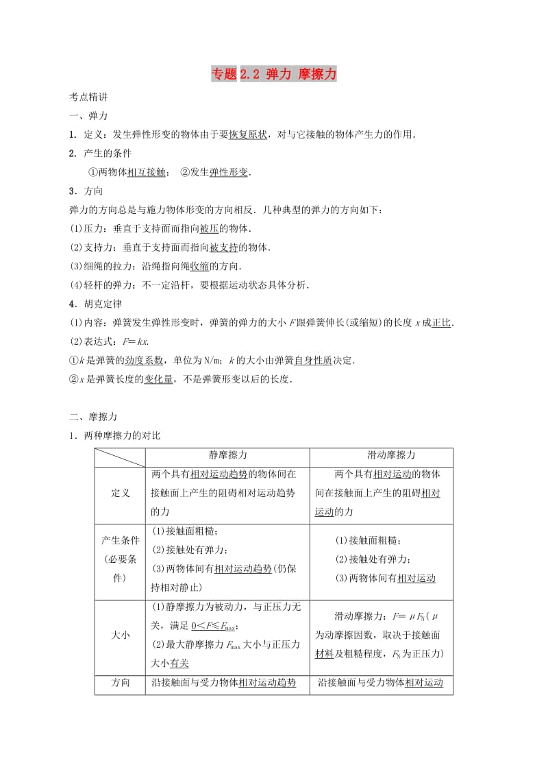 2019高考物理一轮复习 考点大通关 专题2.2 弹力 摩擦力学案.doc_第1页