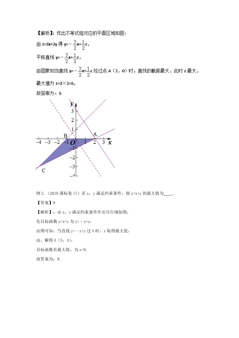 2019年高考数学 考点分析与突破性讲练 专题22 简单线性规划 理.doc_第2页