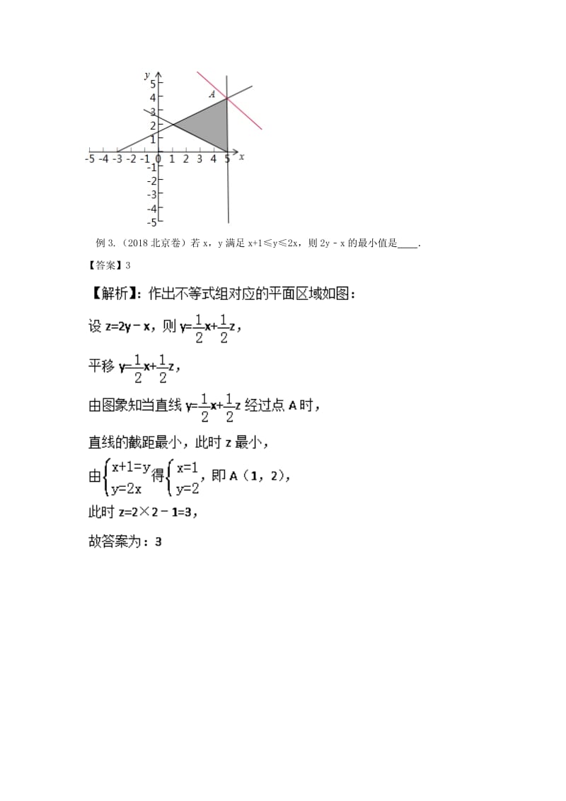 2019年高考数学 考点分析与突破性讲练 专题22 简单线性规划 理.doc_第3页