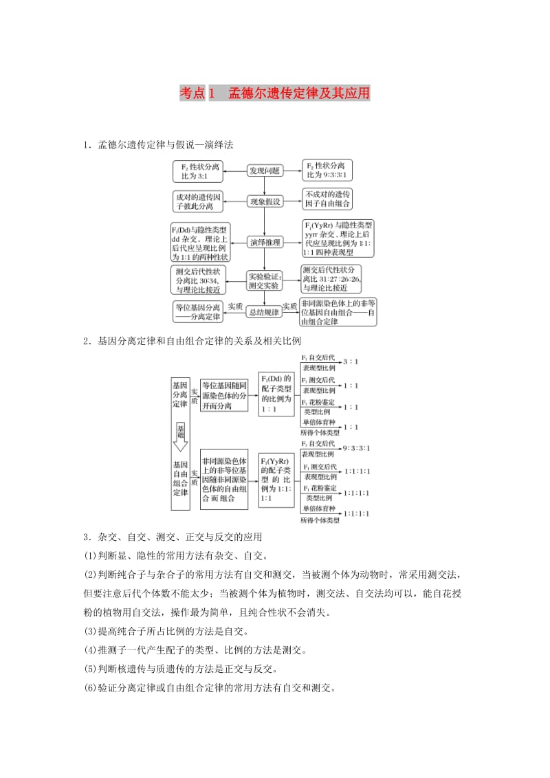 全国通用版2019高考生物二轮复习专题三基因的遗传规律考点1孟德尔遗传定律及其应用学案.doc_第1页