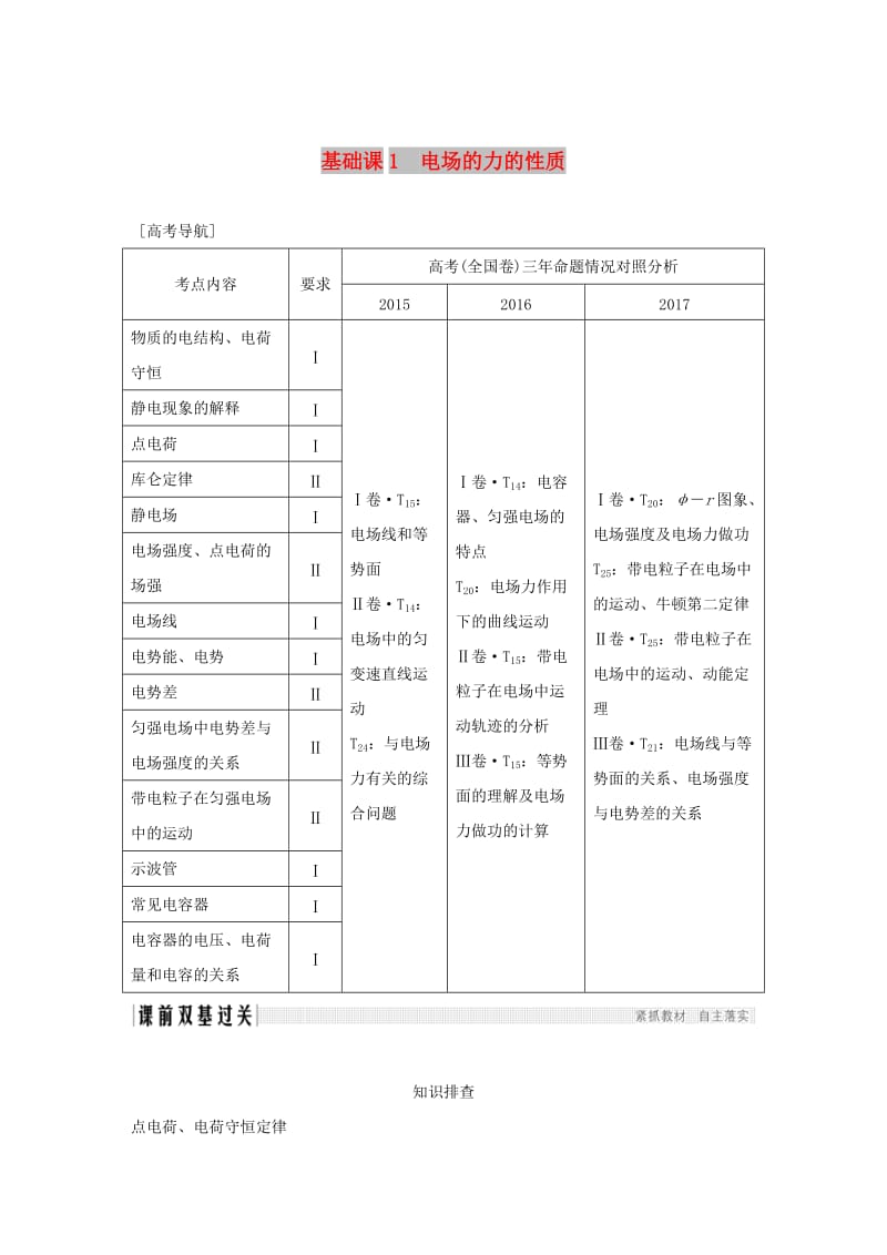 2019版高考物理總復(fù)習(xí) 第七章 靜電場 基礎(chǔ)課1 電場的力的性質(zhì)學(xué)案.doc