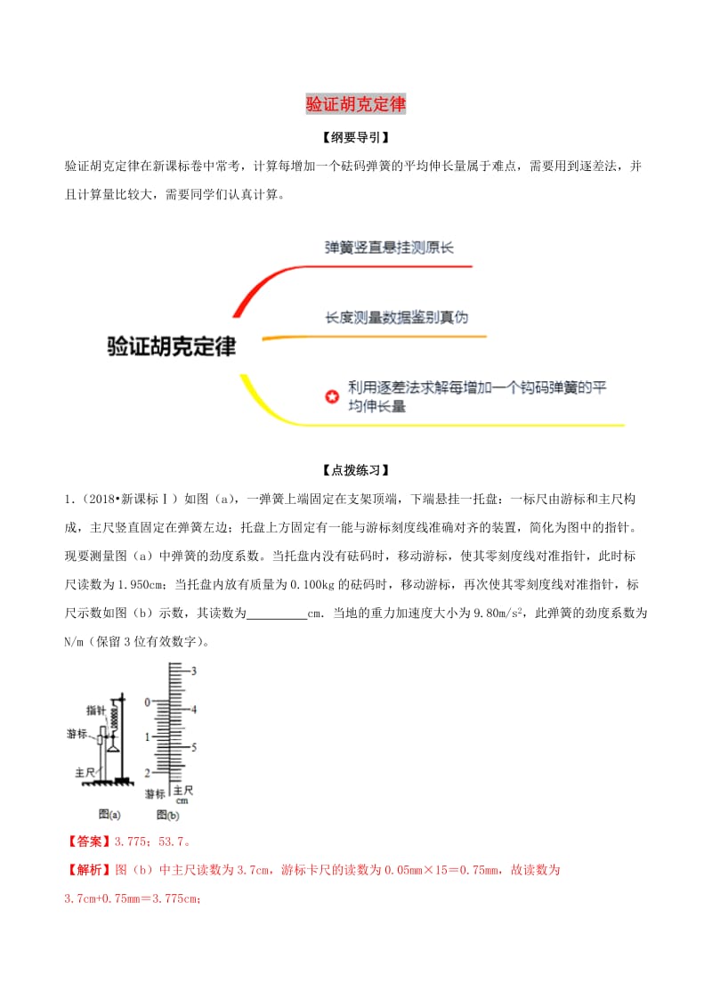 2019年高考物理一轮复习 专题04 验证胡克定律（含解析）.doc_第1页