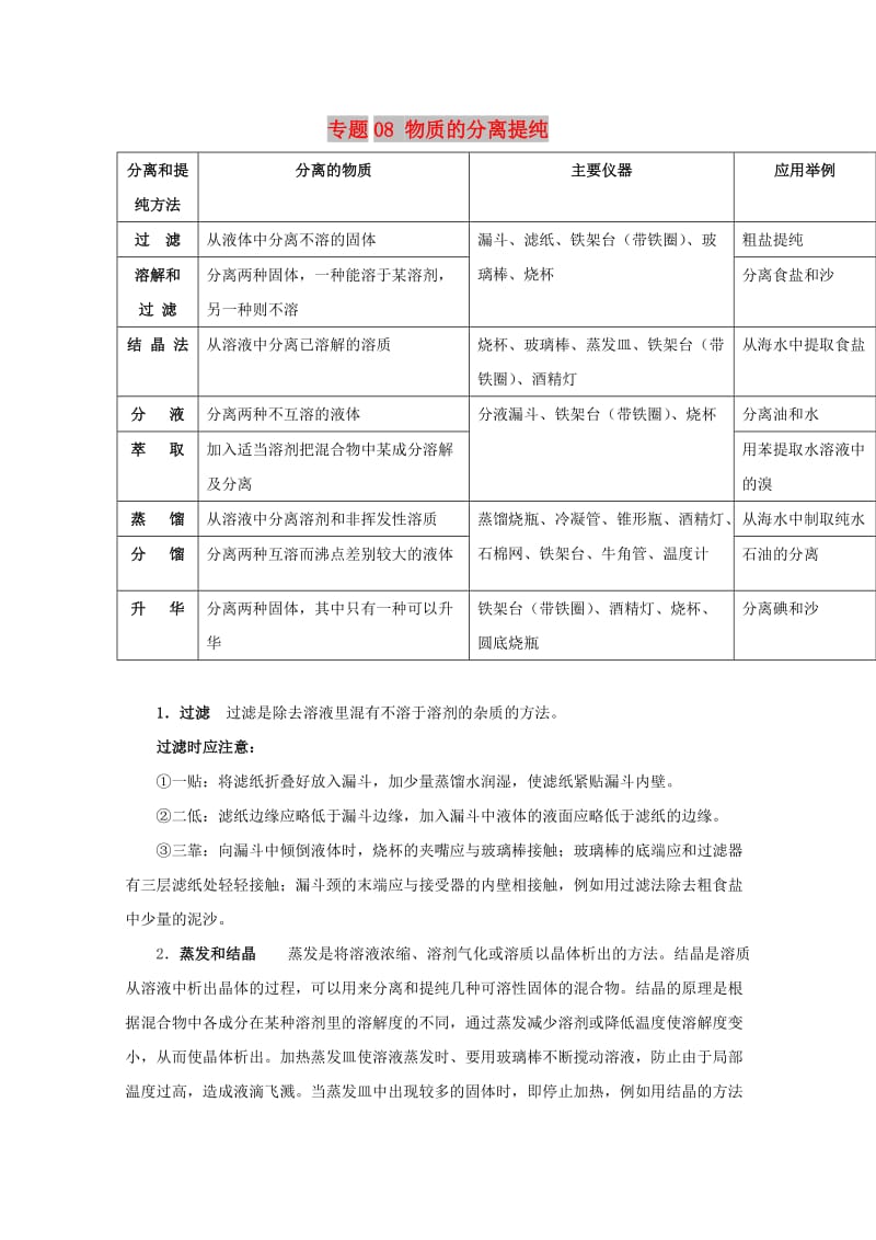 2019年高考化学 实验全突破 专题08 物质的分离提纯教案.doc_第1页