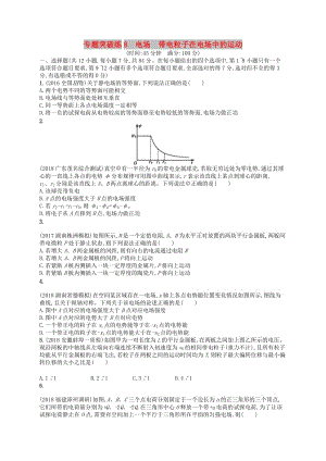 2019版高考物理二輪復(fù)習(xí) 專(zhuān)題三 電場(chǎng)和磁場(chǎng) 專(zhuān)題突破練8 電場(chǎng) 帶電粒子在電場(chǎng)中的運(yùn)動(dòng).doc