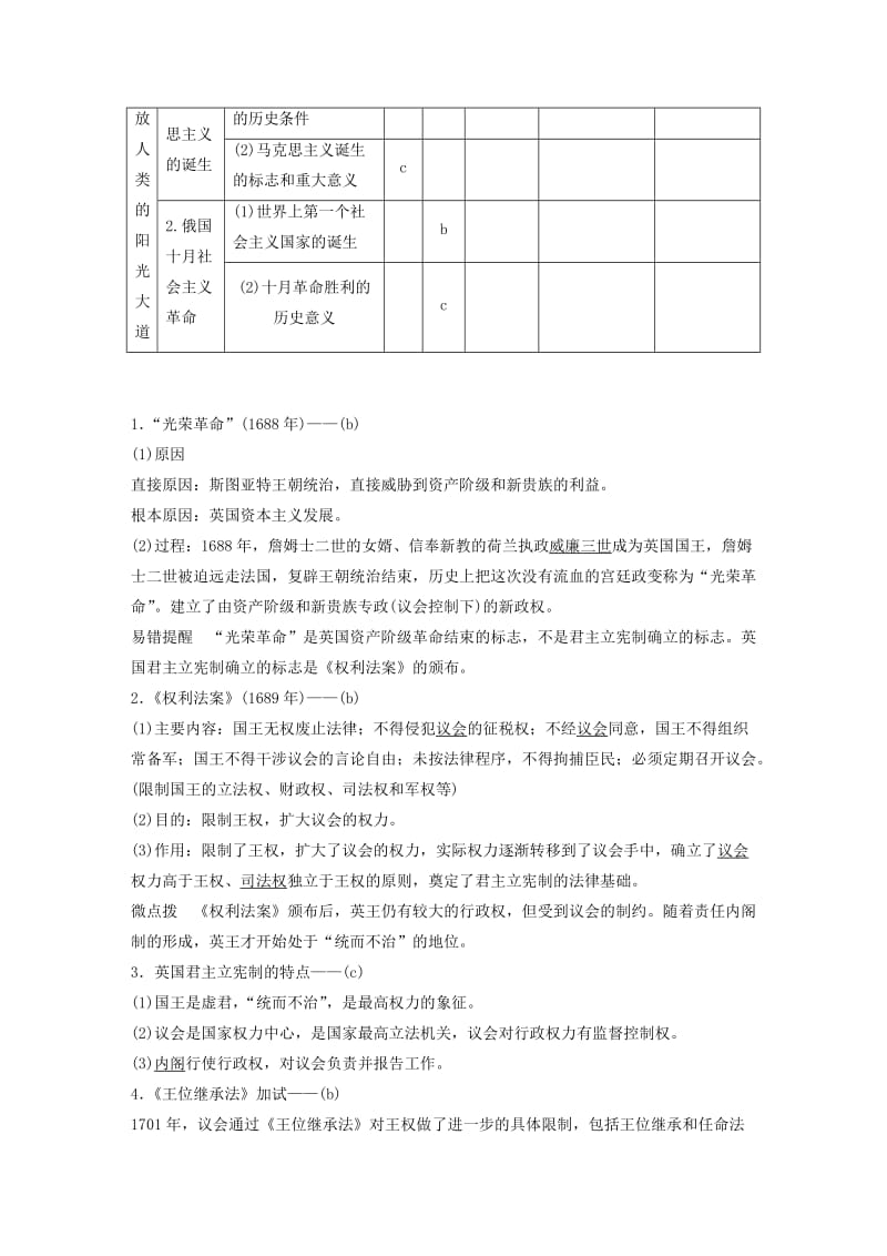 2019版高考历史一轮总复习专题六近代西方民主政治的确立与发展和解放人类的阳光大道考点14英国代议制的确立和完善学案.doc_第2页