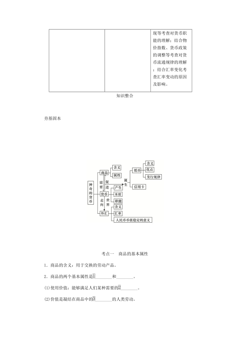 江苏专版2019年高考政治总复习第一单元生活与消费第一课神奇的货币讲义新人教版必修1 .doc_第2页