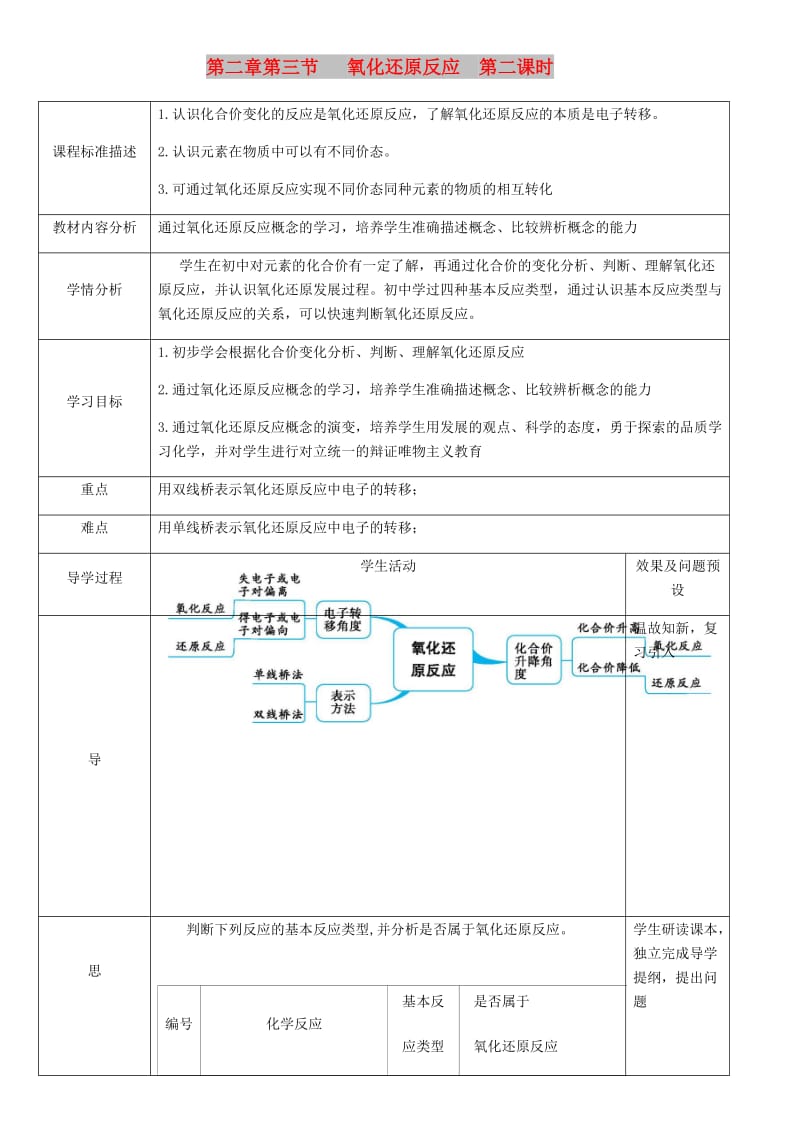 湖北省武汉市高中化学 第二章 化学物质及其变化 2.3.2 氧化还原反应 第2课时教案 新人教版必修1.doc_第1页