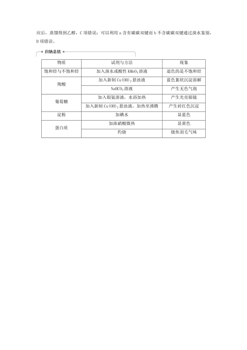 2020版高考化学新增分大一轮复习 第9章 专题突破12 官能团决定物质性质精讲义+优习题（含解析）鲁科版.docx_第3页