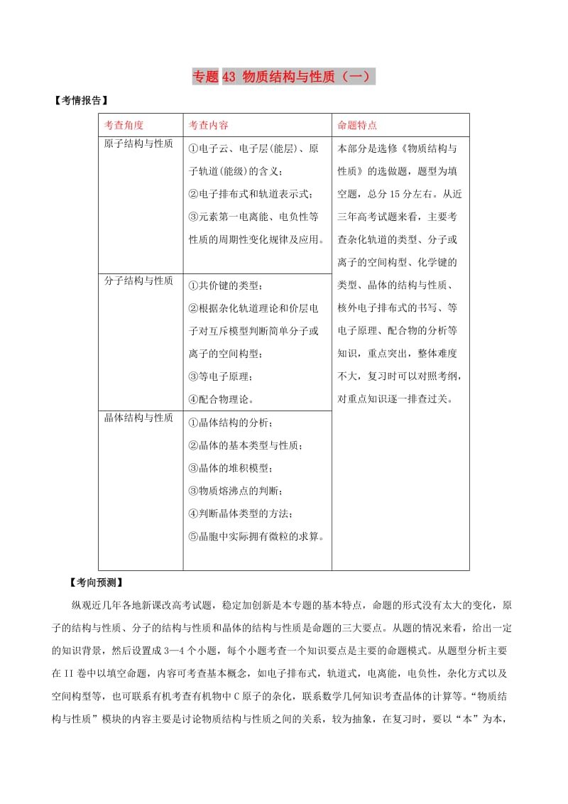 2019高考化学 专题43 物质结构与性质（一）考点讲解.doc_第1页