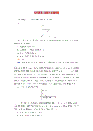 2020版高考物理一輪復習 全程訓練計劃 課練2 運動圖象 追及和相遇問題（含解析）.doc