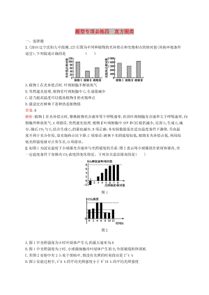 2019版高考生物二輪優(yōu)選習(xí)題 題型專項(xiàng)必練四 直方圖類.doc