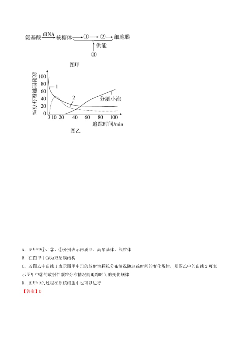 2019年高考生物热点题型和提分秘籍 专题06 细胞器——系统内的分工合作题型专练.doc_第3页