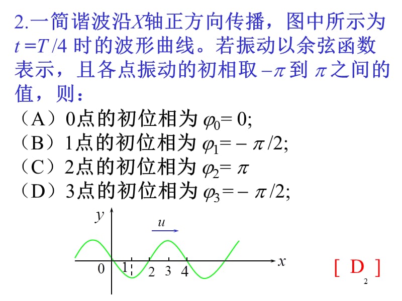 机械波习题课ppt课件_第2页