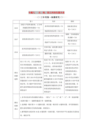 （通用版）2019版高考數(shù)學(xué)二輪復(fù)習(xí) 第一部分 專題九 點(diǎn)、線、面之間的位置關(guān)系講義 理（重點(diǎn)生含解析）.doc