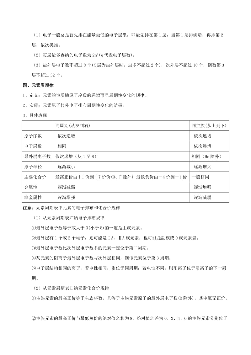 2019年高考化学 艺体生百日突围系列 专题2.6 物质结构、元素周期表和元素周期律基础练测.doc_第2页