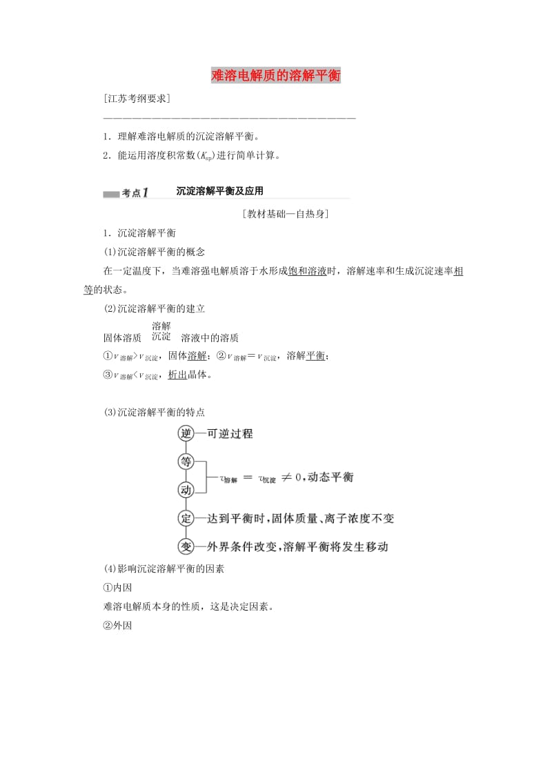 江苏专版2020版高考化学一轮复习专题六第二十四讲难溶电解质的溶解平衡学案含解析.doc_第1页