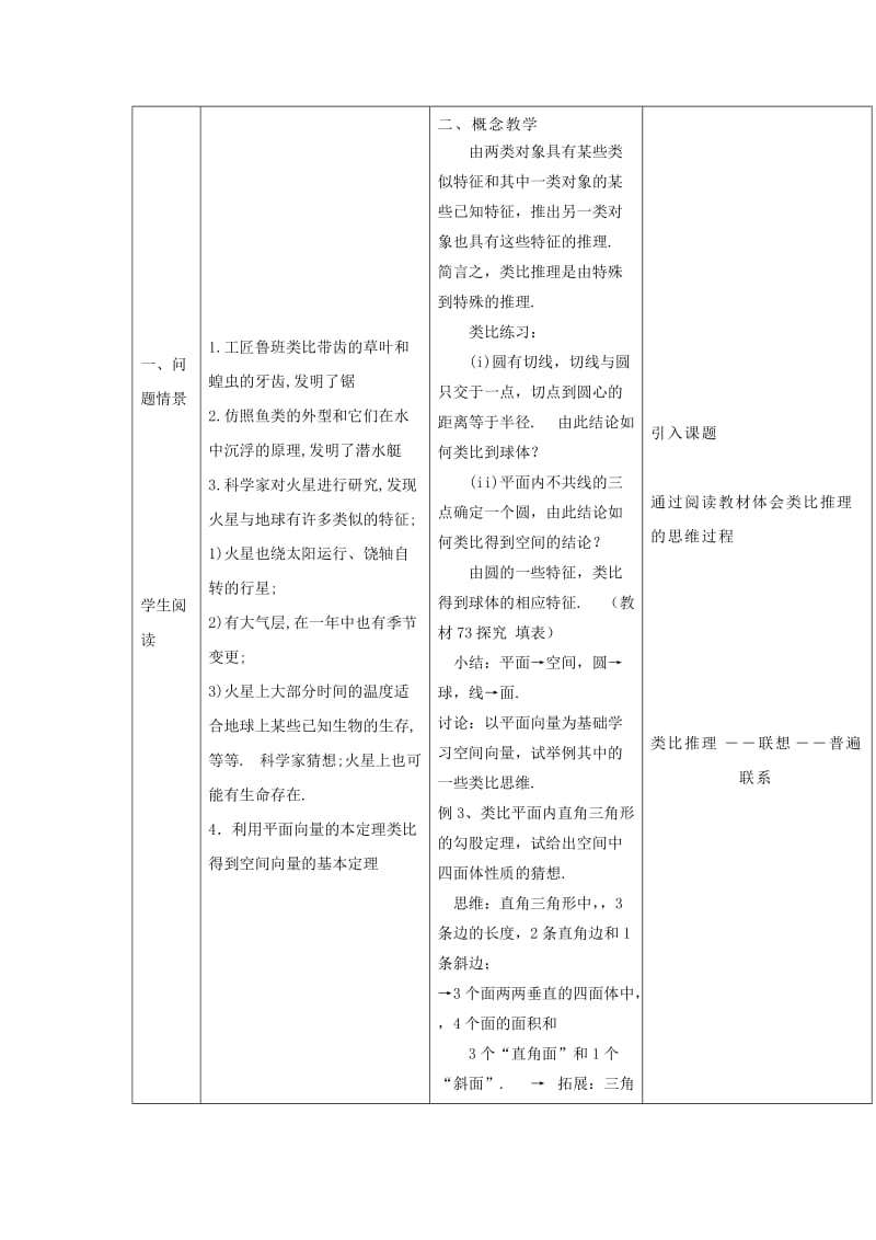 陕西省石泉县高中数学 第一章 推理与证明 1.1 归纳与类比 1.1.2 类比推理教案 北师大版选修2-2.doc_第2页