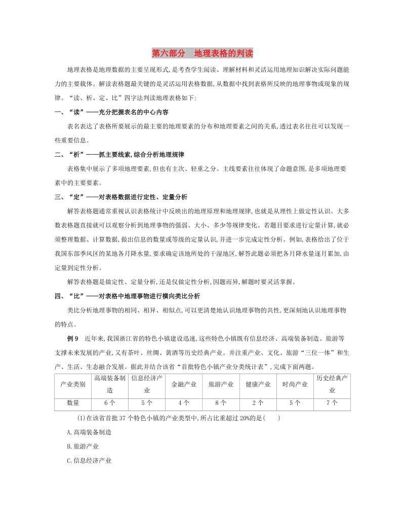 （浙江选考）2020版高考地理一轮复习 第二篇 第六部分 地理表格的判读增分练.docx_第1页