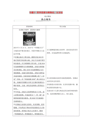 2019年高考政治大二輪復(fù)習(xí) 專題十 哲學(xué)思想與唯物論、認識論熱點聚焦.doc