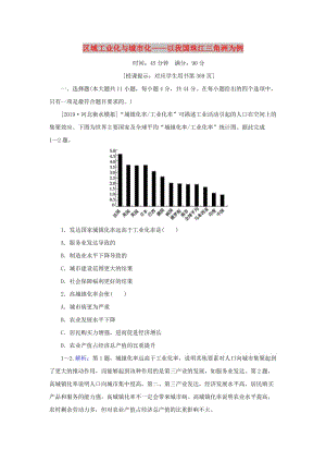 2020版高考地理一輪復(fù)習(xí) 課時(shí)作業(yè)38 區(qū)域工業(yè)化與城市化——以我國珠江三角洲為例（含解析）新人教版.doc