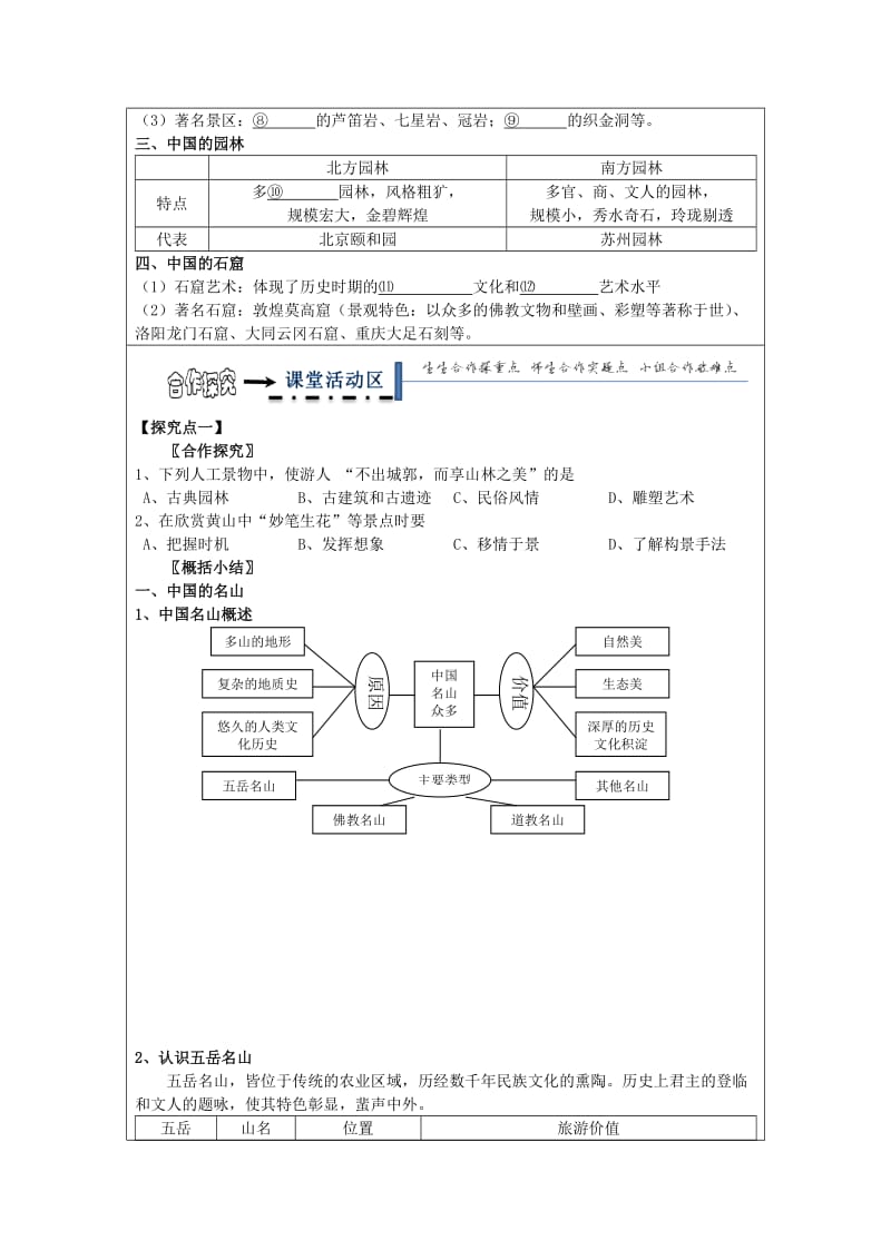 黑龙江省齐齐哈尔市高中地理 第二章 旅游景观的欣赏 2.2 中国名景欣赏领学案湘教版选修3.doc_第2页