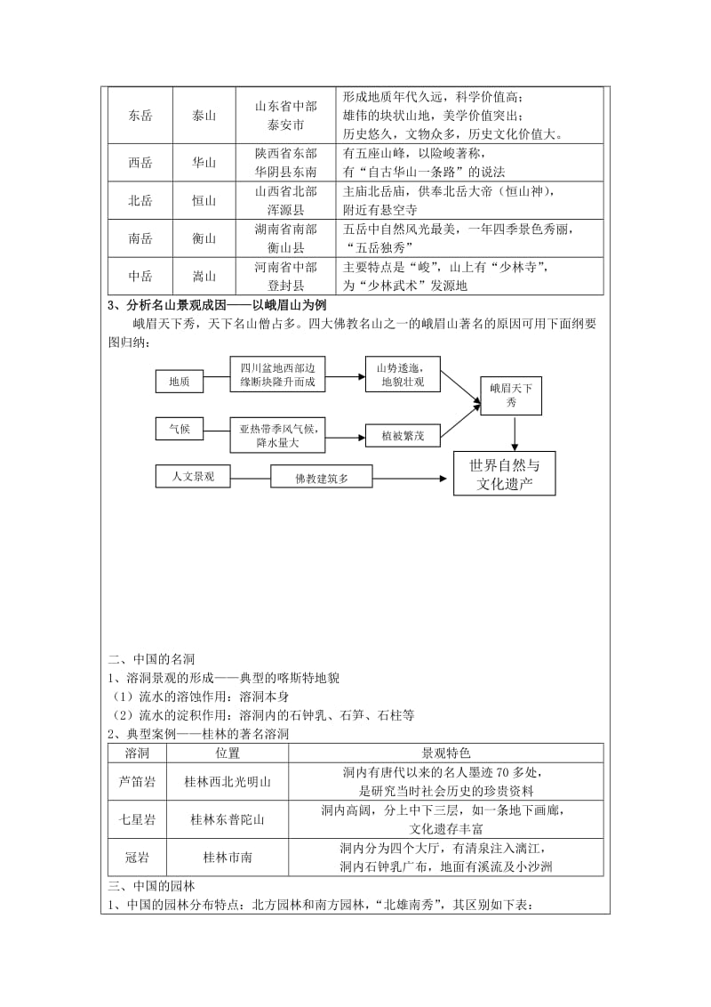 黑龙江省齐齐哈尔市高中地理 第二章 旅游景观的欣赏 2.2 中国名景欣赏领学案湘教版选修3.doc_第3页