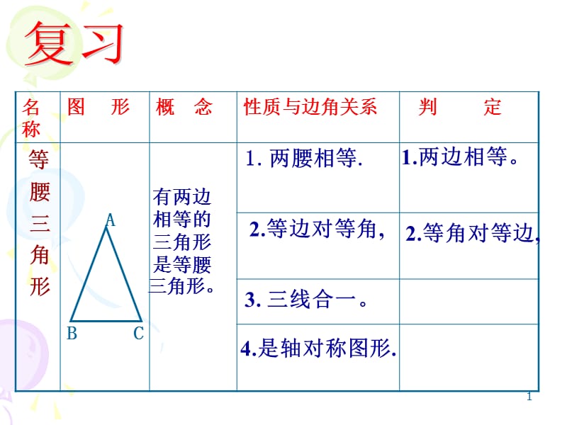 等边三角形ppt课件_第1页