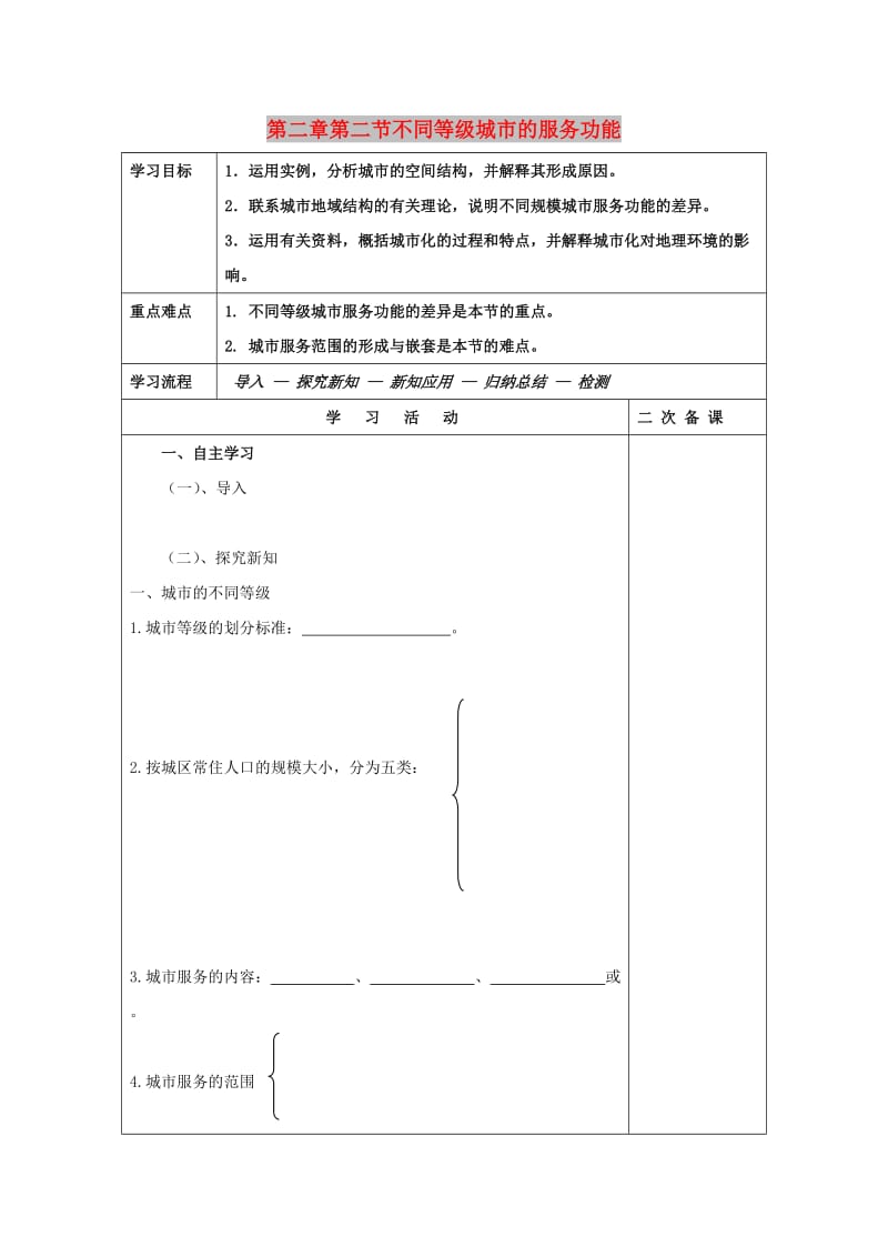 吉林省伊通满族自治县高中地理 第二章 城市与城市化 第二节 不同等级城市的服务功能学案 新人教版必修2.doc_第1页