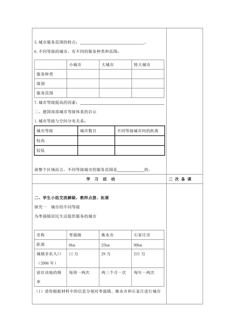 吉林省伊通满族自治县高中地理 第二章 城市与城市化 第二节 不同等级城市的服务功能学案 新人教版必修2.doc_第2页