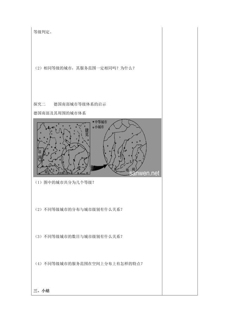 吉林省伊通满族自治县高中地理 第二章 城市与城市化 第二节 不同等级城市的服务功能学案 新人教版必修2.doc_第3页