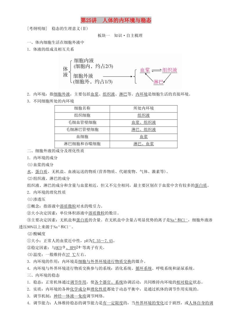 2019高考生物一轮复习 第25讲 人体的内环境与稳态讲练结合学案.doc_第1页