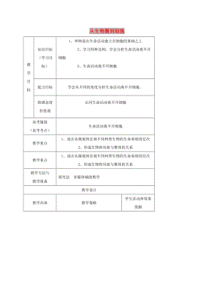 內(nèi)蒙古開魯縣高中生物 第一章 走近細(xì)胞 1.1 從生物圈到細(xì)胞教案1 新人教版必修1.doc