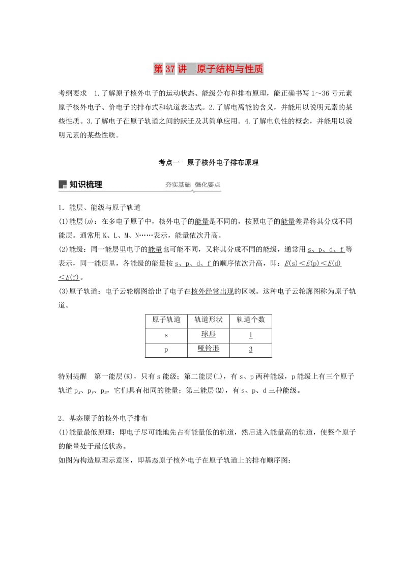 2019年高考化学一轮综合复习 第十二章 有机化学基础 第37讲 原子结构与性质练习.doc_第1页