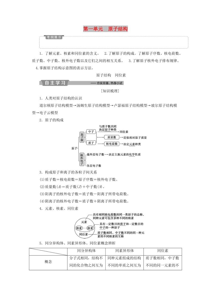 江苏专用2019版高考化学一轮复习专题5微观结构与物质的多样性1第一单元原子结构教案.doc_第1页