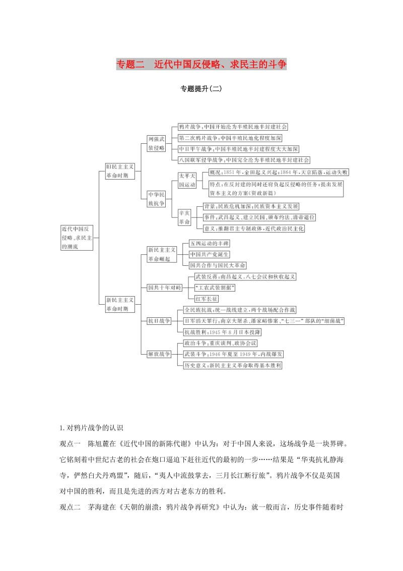 江苏专版2019届高考历史一轮复习专题二近代中国反侵略求民主的斗争专题提升学案人民版.doc_第1页