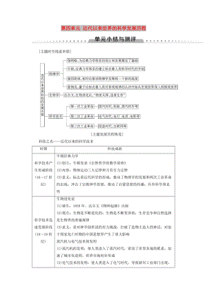 （全國(guó)通用版）2018-2019高中歷史 第四單元 近代以來(lái)世界的科學(xué)發(fā)展歷程單元小結(jié)與測(cè)評(píng)學(xué)案 新人教版必修3.doc