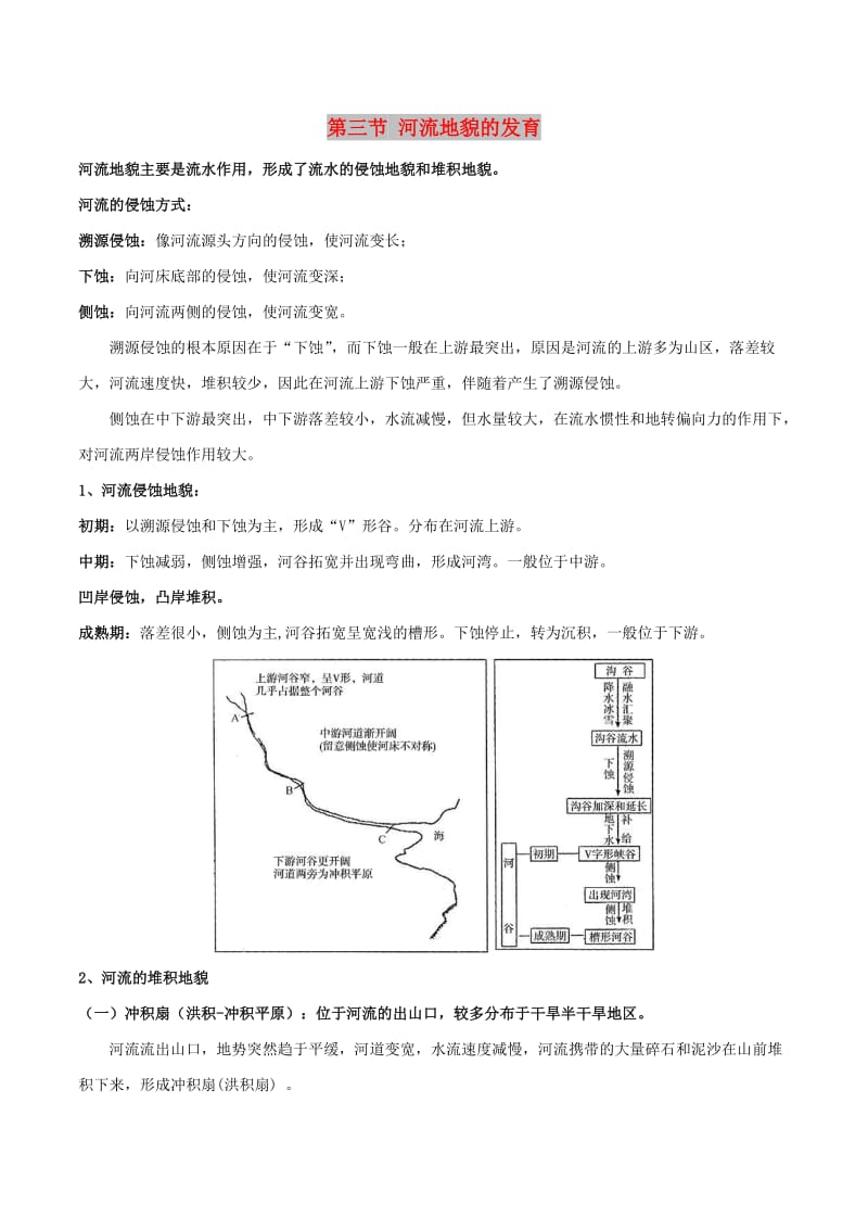 2019高考地理总复习 自然地理 第五章 地表形态的塑造 第三节 河流地貌的发育学案 新人教版必修1.doc_第1页