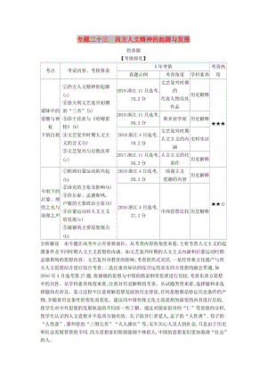 （浙江專版 5年高考3年模擬）2020版高考?xì)v史一輪總復(fù)習(xí) 專題二十三 西方人文精神的起源與發(fā)展教師用書(shū)（含解析）.docx