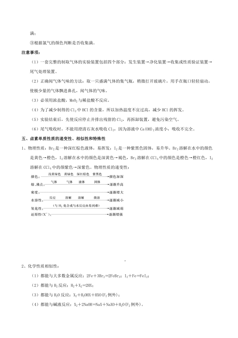 2019年高考化学 中等生百日捷进提升系列 专题2.11 非金属及其化合物基础练测.doc_第3页