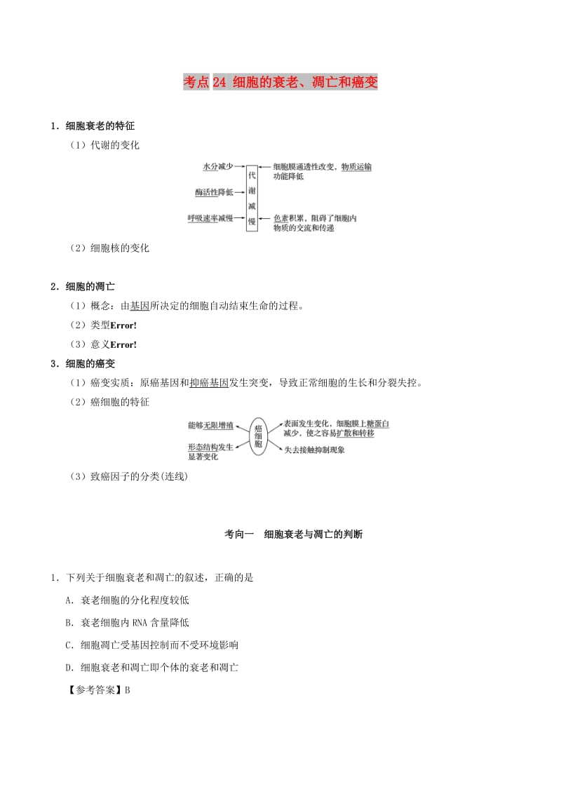 2019年高考生物 考点一遍过 考点24 细胞的衰老、凋亡和癌变（含解析）.doc_第1页