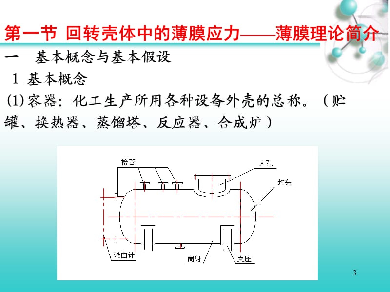 压力容器中的薄膜应力弯曲应力和二次应力ppt课件_第3页