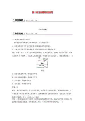 2018版高中物理 第5章 傳感器及其應用章末整合提升學案 魯科版選修3-2.docx