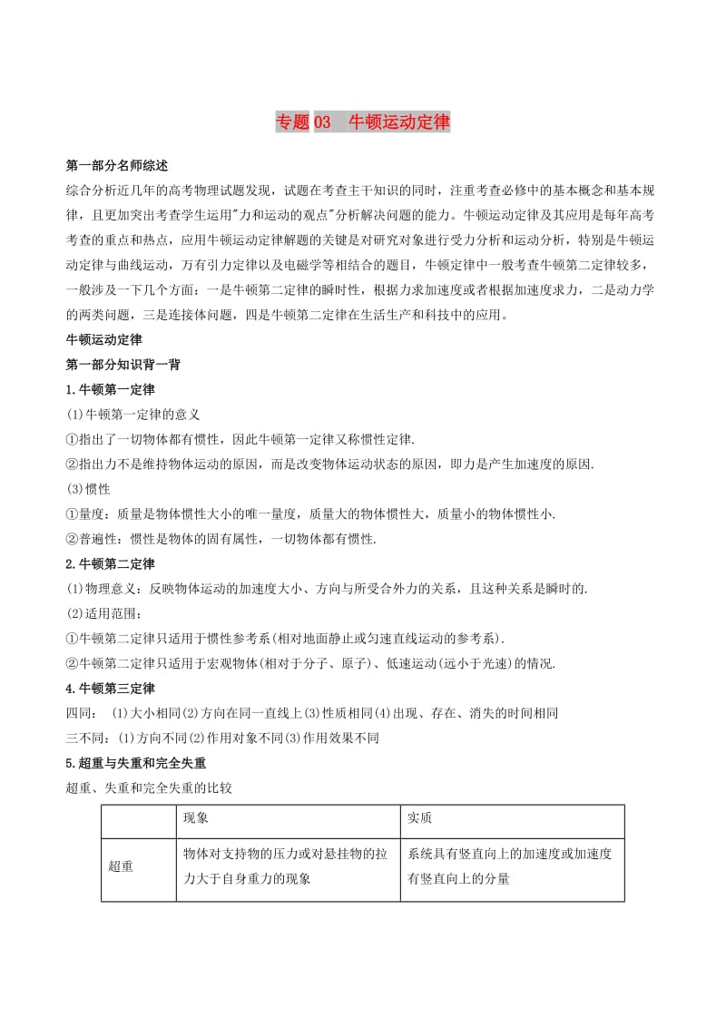 2019年高考物理备考 中等生百日捷进提升系列 专题03 牛顿运动定律（含解析）.docx_第1页