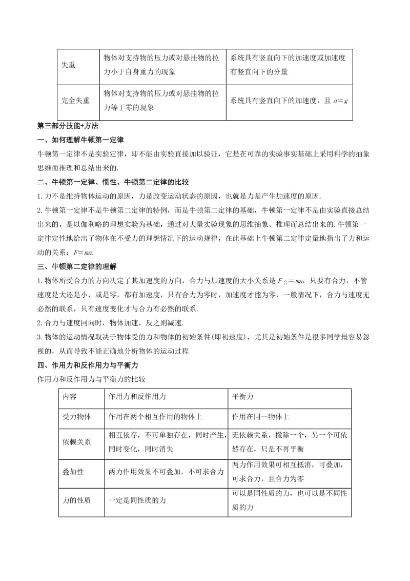 2019年高考物理备考 中等生百日捷进提升系列 专题03 牛顿运动定律（含解析）.docx_第2页