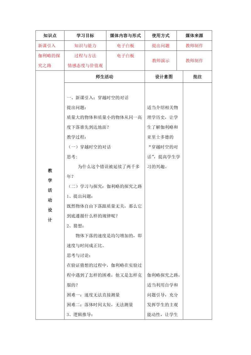 陕西省石泉县高中物理 第2章 研究匀变速直线运动的规律 2.1 伽利略对落体运动的研究教案 沪科版必修1.doc_第2页