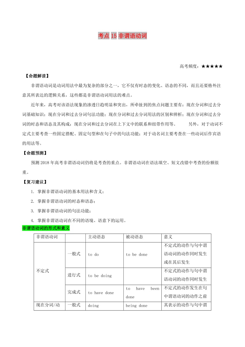 2019年高考英语 考点一遍过 考点15 非谓语动词（含解析）.doc_第1页