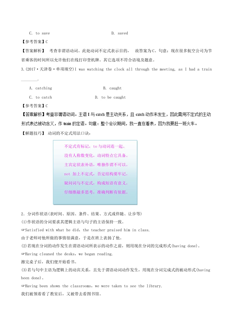 2019年高考英语 考点一遍过 考点15 非谓语动词（含解析）.doc_第3页