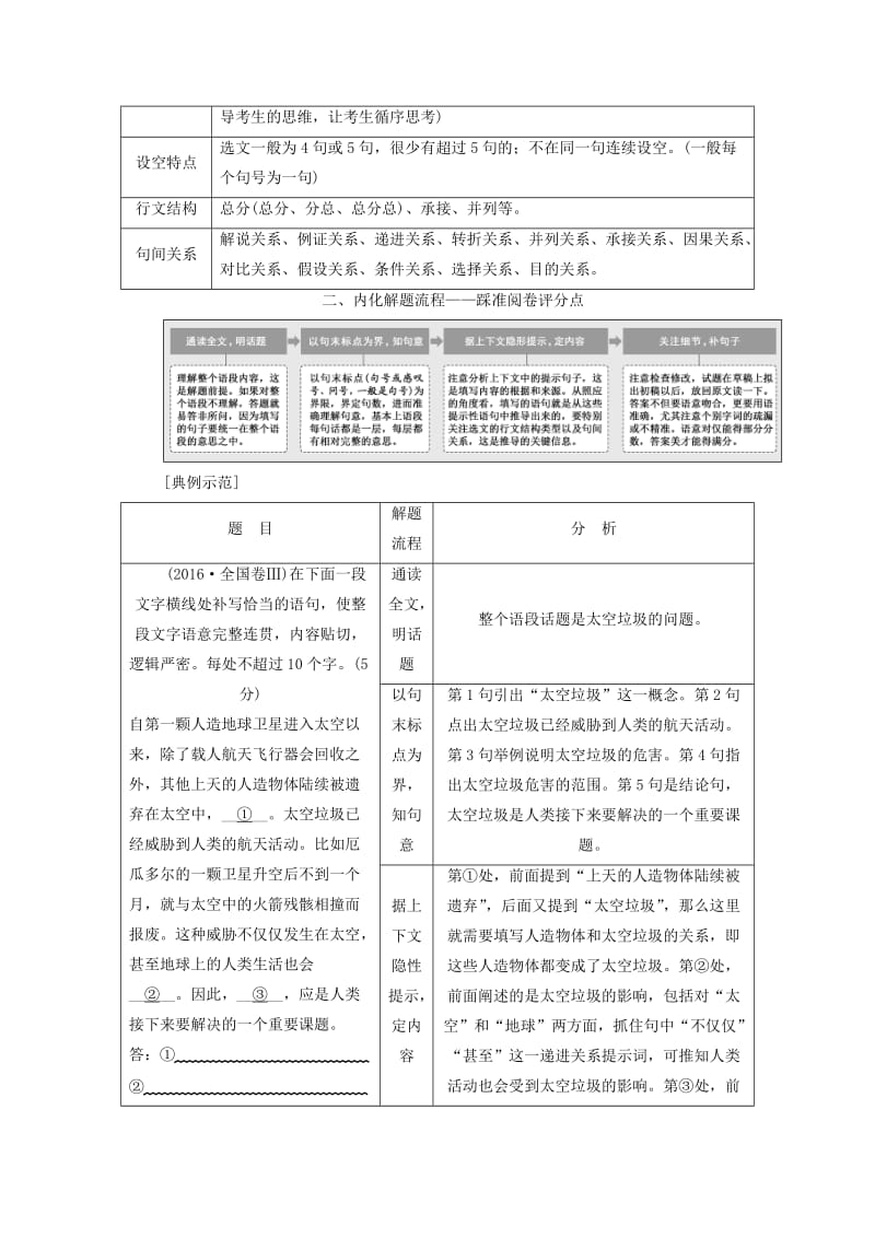 （通用版）2018-2019学年高中语文一轮复习 板块三 语言文字运用 专题六 语句补写讲义.doc_第3页