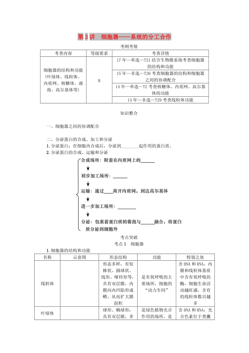 江苏专用2019年高考生物一轮总复习第2单元细胞的基本结构第3讲细胞器--系统的分工合作学案.doc_第1页