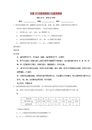 2019年高考化學(xué) 備考百?gòu)?qiáng)校微測(cè)試系列 專題17 元素周期表、元素周期律.doc